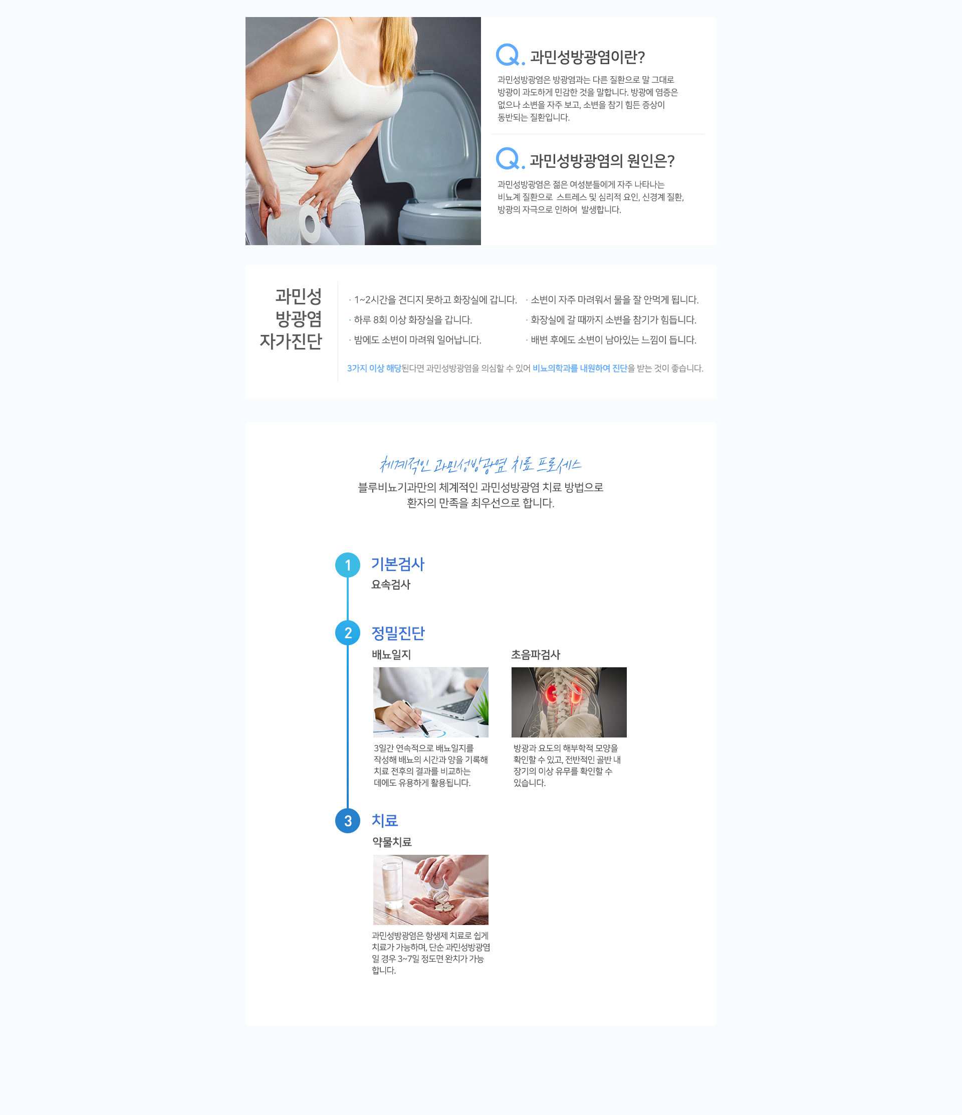 과민성방광염 이미지2