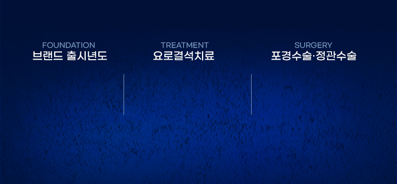 블루비뇨기과 브랜드바