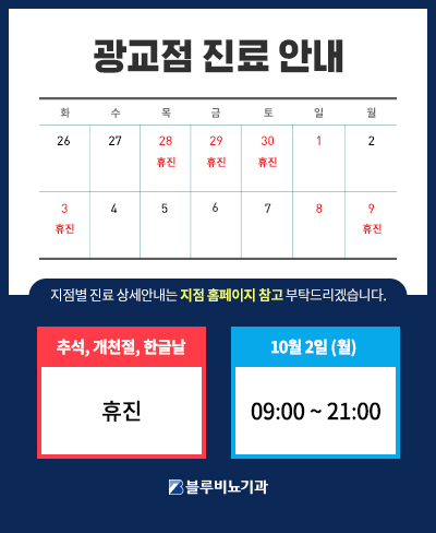 진료
