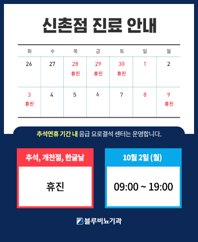 진료